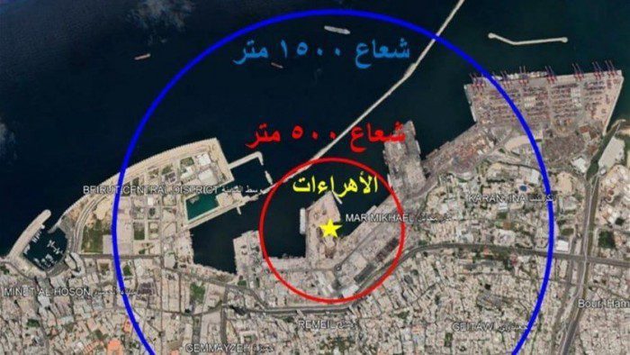 اهراءات مرفأ بيروت