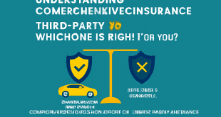 Understanding Comprehensive Car Insurance vs Third Party Insurance